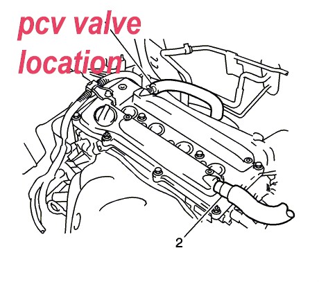 pcvValvediag.jpg