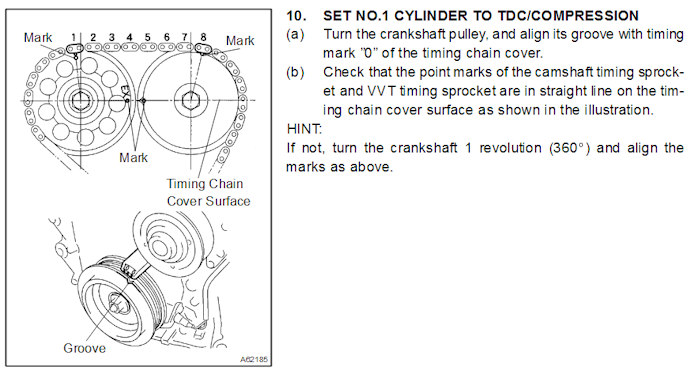 cam timing 1zz-fe engine .jpg