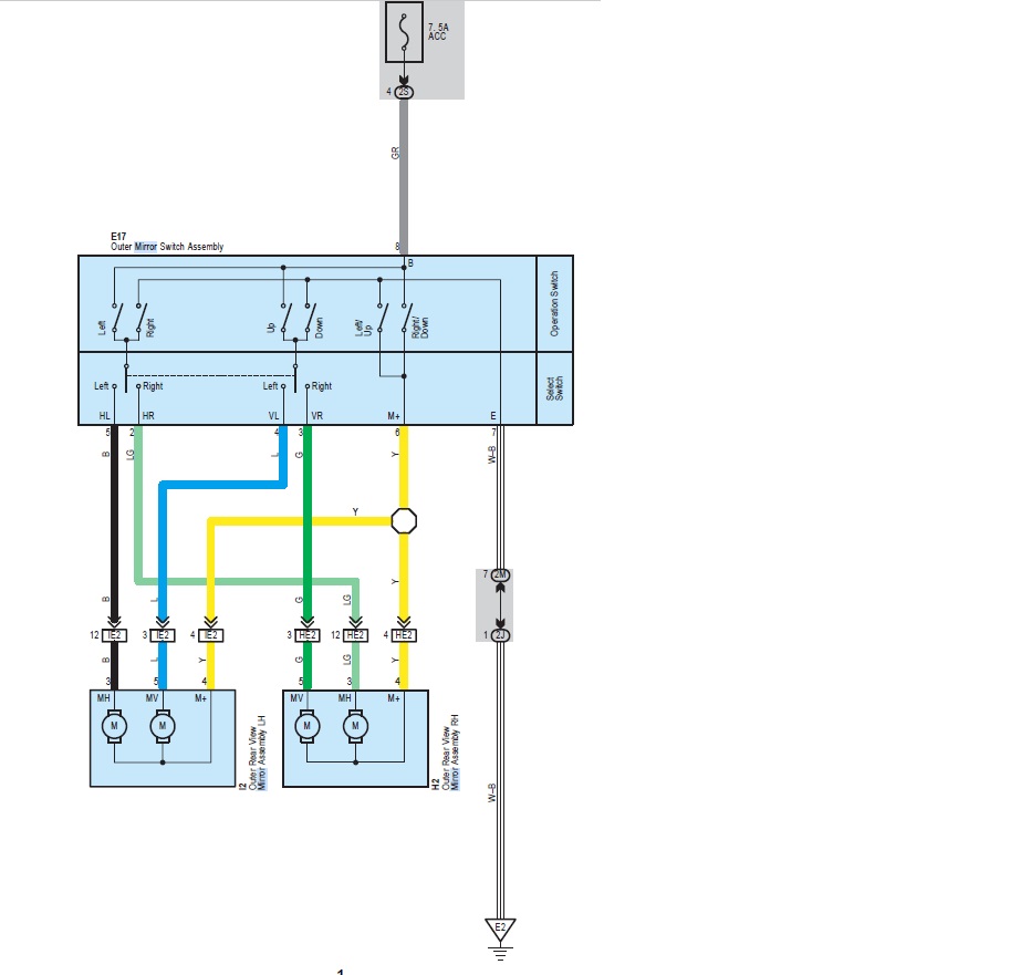 Mirror Control Diagram