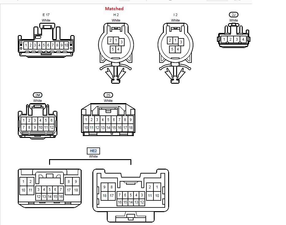 Connectors matched picture