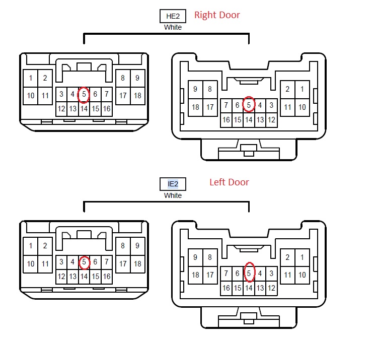 Each connector per door