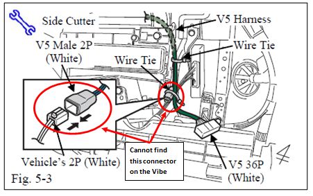 Missing Wire
