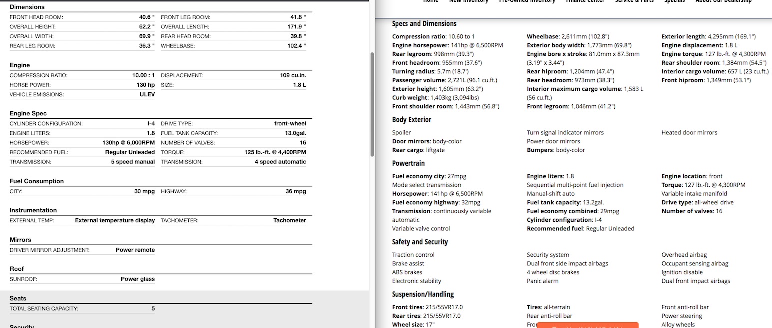 Vibe specs left vs HR-V specs right.jpg