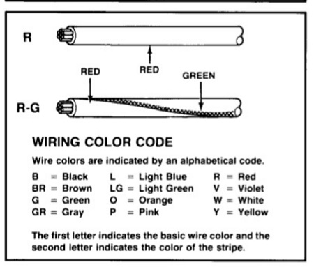 Colour Code2.jpg