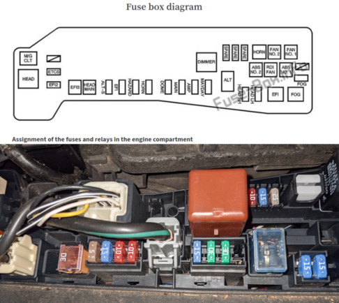 enginefuseboxdiagramw_pictureofbox.resized.resized.resized.png