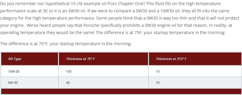 Chapter Two - Oil Grades - Bob is the Oil Guy.png