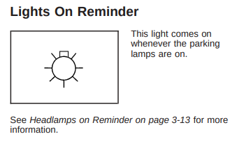 lights_on.png